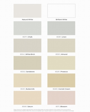 MAPEI Silancolor Tonachino 1.5mm 25kg