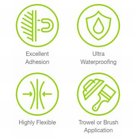 W2 Waterproofing Bonding Coat 20KG